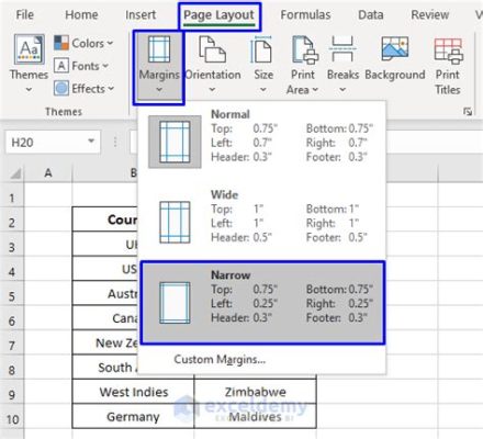 How to Print a Spreadsheet on One Page: Tips and Strategies for Effective Printing