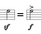 sforzando music definition: A Symphony of Dynamics